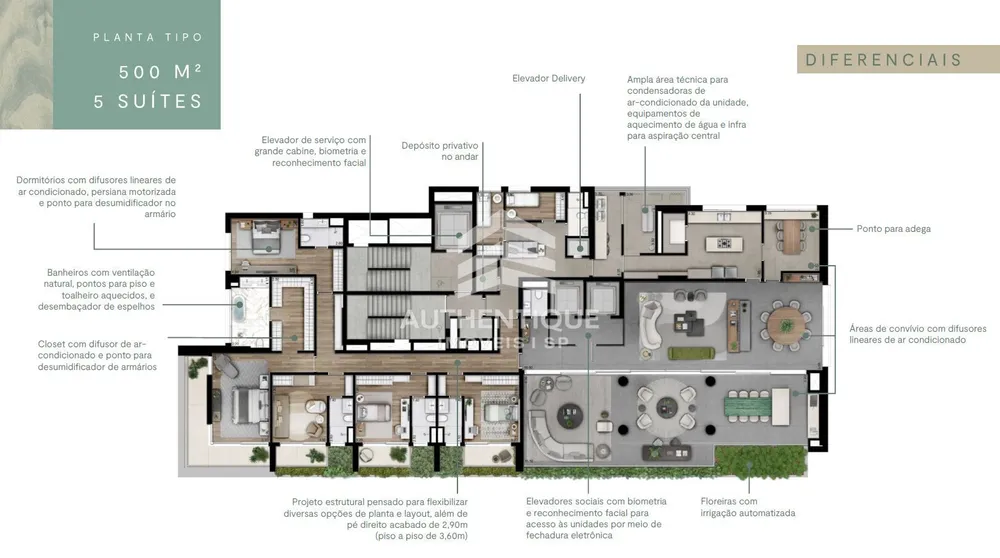 Cobertura, 5 quartos, 923 m² - Foto 16