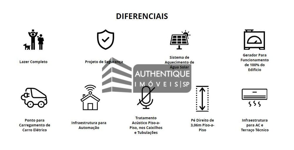 Apartamento, 4 quartos, 226 m² - Foto 5