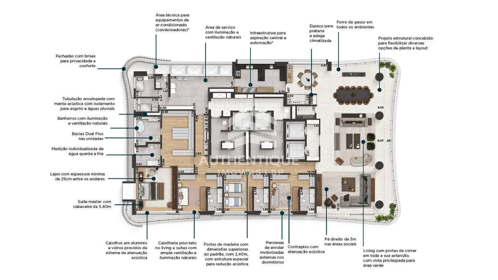 Apartamento, 4 quartos, 541 m² - Foto 3