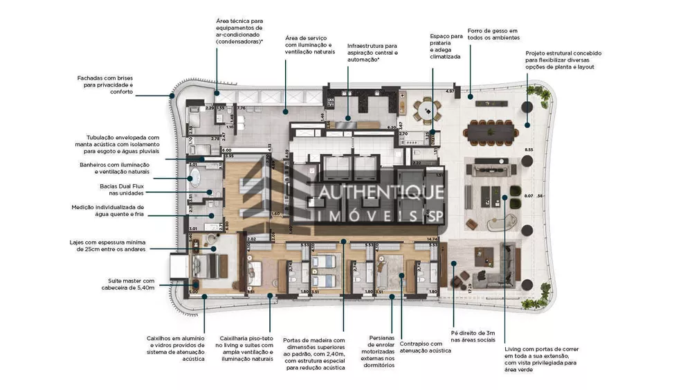 Apartamento à venda com 4 quartos, 1114m² - Foto 24