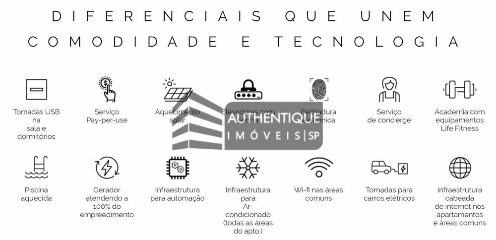 Apartamento, 3 quartos, 146 m² - Foto 12