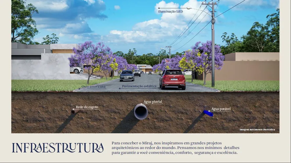 Terreno, 200 m² - Foto 19