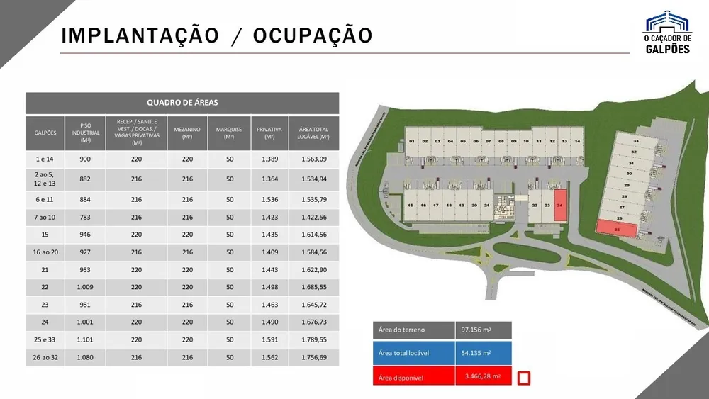 Depósito-Galpão - Foto 2