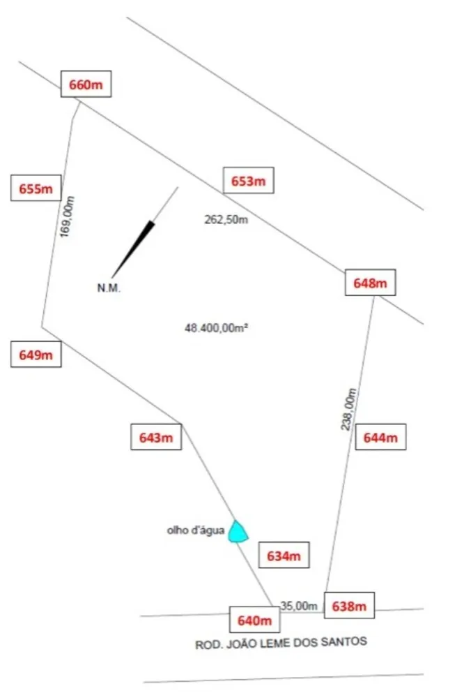 Loteamento e Condomínio, 5 hectares - Foto 2