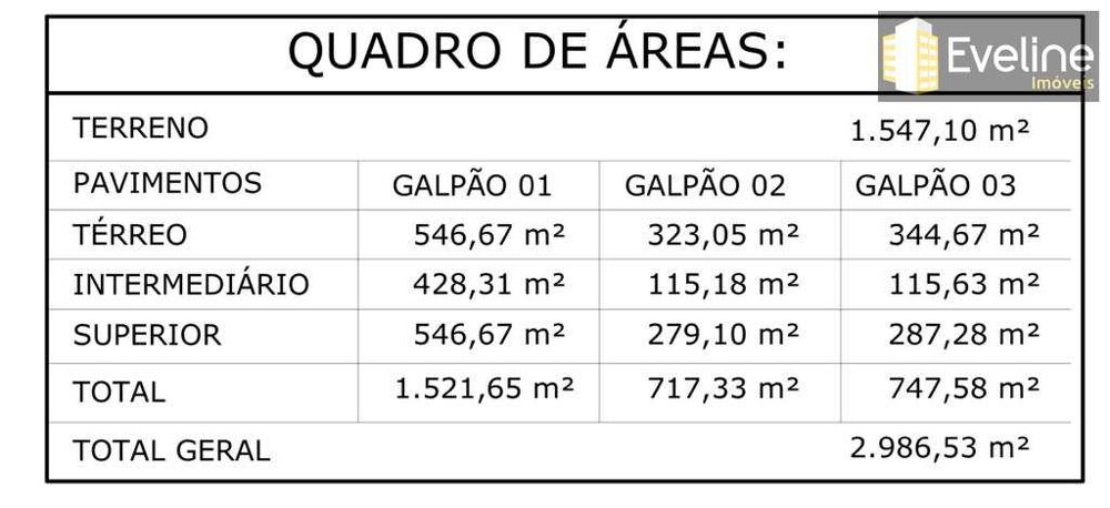 Depósito-Galpão, 2986 m² - Foto 1