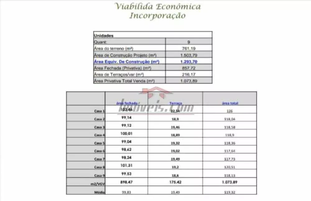 Terreno, 732 m² - Foto 6