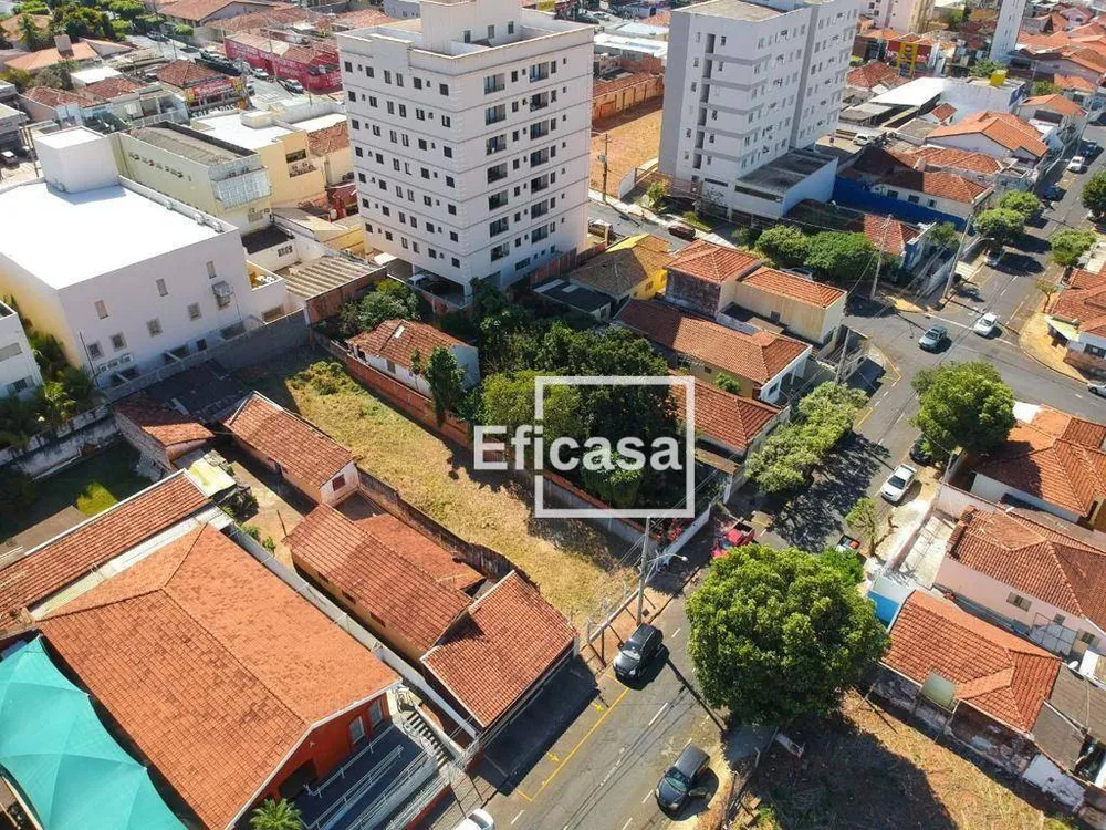 Loteamento e Condomínio, 411 m² - Foto 8