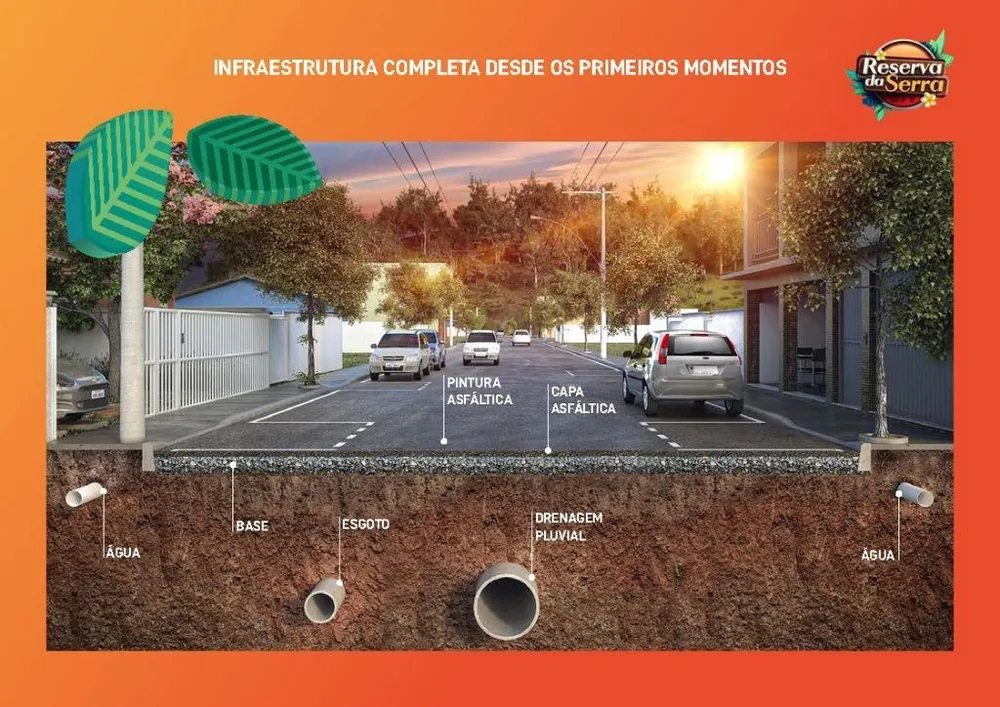 Terreno, 211 m² - Foto 12
