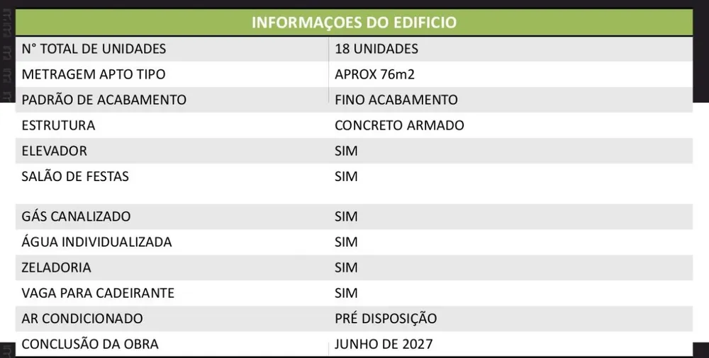 Cobertura, 3 quartos, 154 m² - Foto 2