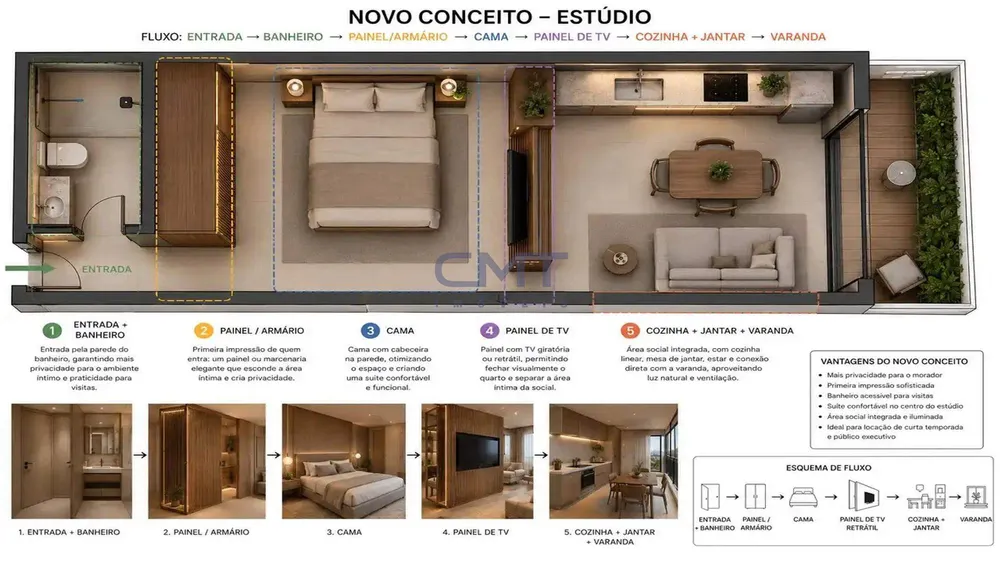 Apartamento, 1 quarto, 40 m² - Foto 7