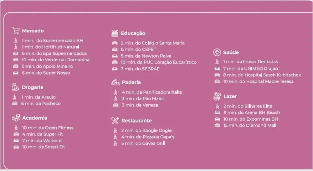 Apartamento, 2 quartos, 83 m² - Foto 5