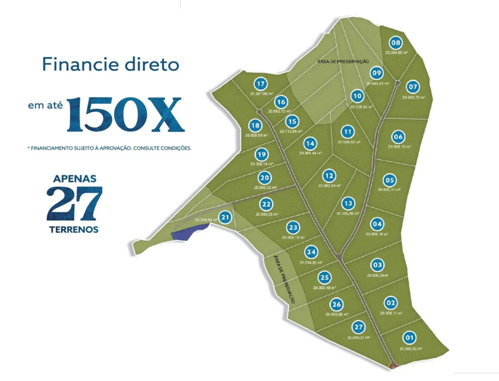 Terreno, 2 hectares - Foto 2