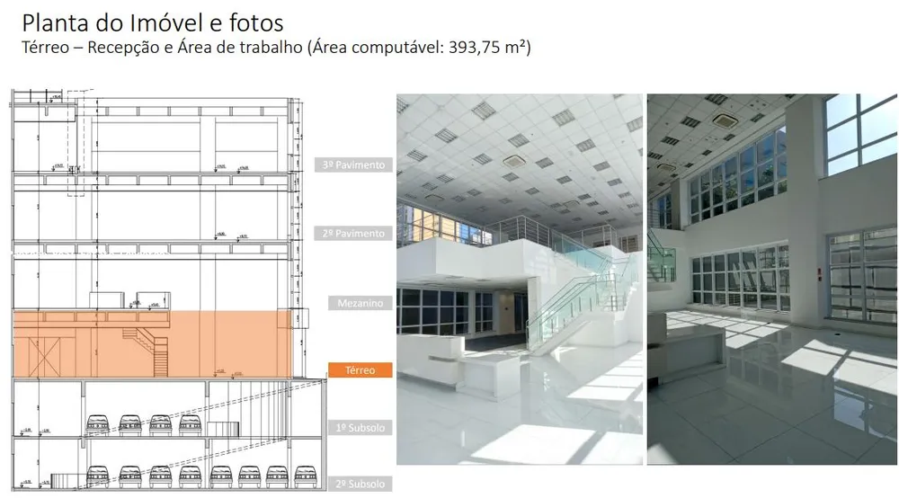 Loja-Salão, 2545 m² - Foto 5