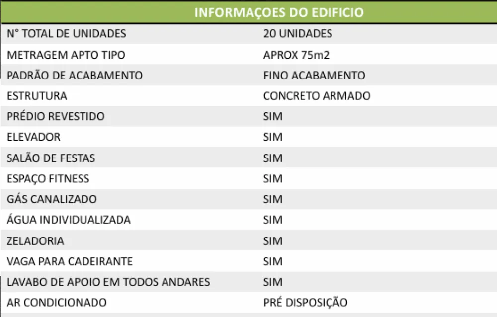 Cobertura, 3 quartos, 145 m² - Foto 12