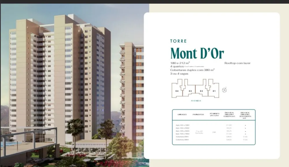 Apartamento, 4 quartos, 212 m² - Foto 1