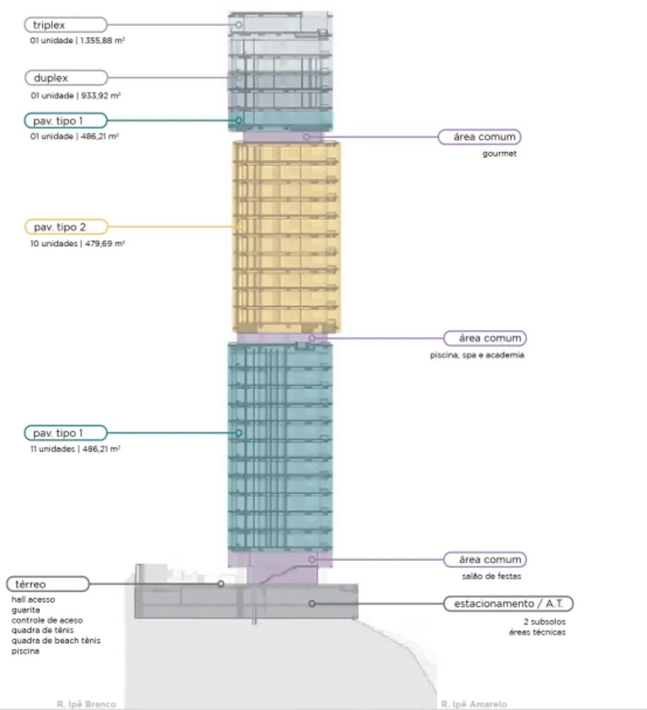Apartamento, 4 quartos, 486 m² - Foto 8