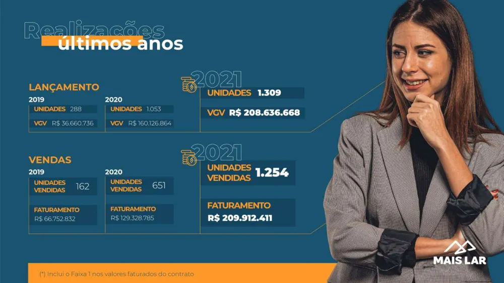 Loja-Salão, 51 m² - Foto 9