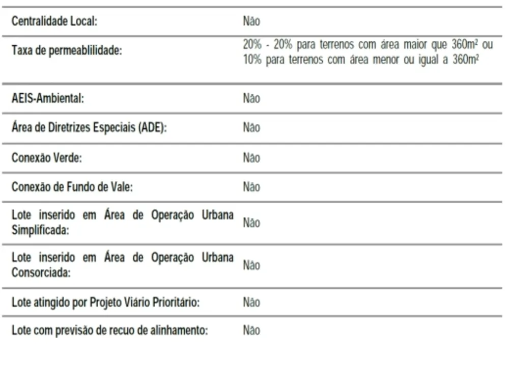 Terreno, 366 m² - Foto 11