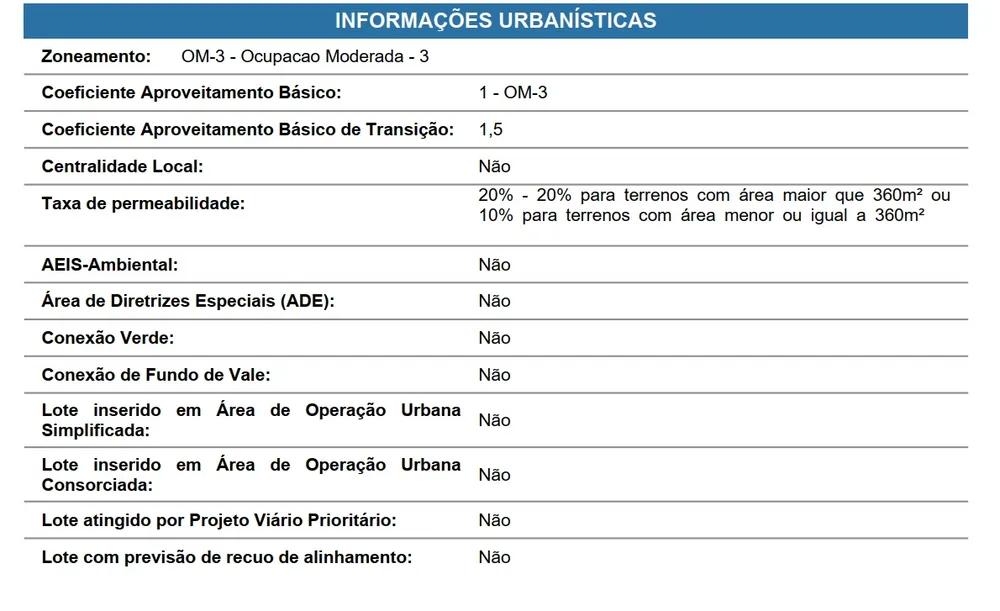 Terreno, 600 m² - Foto 15