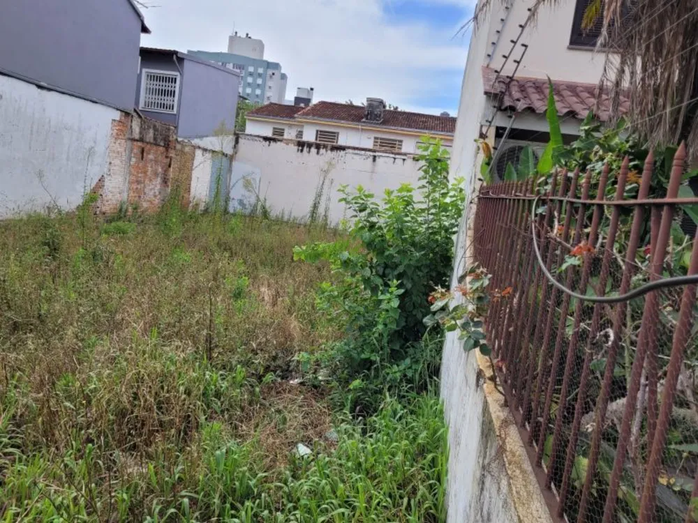 Terreno, 250 m² - Foto 4