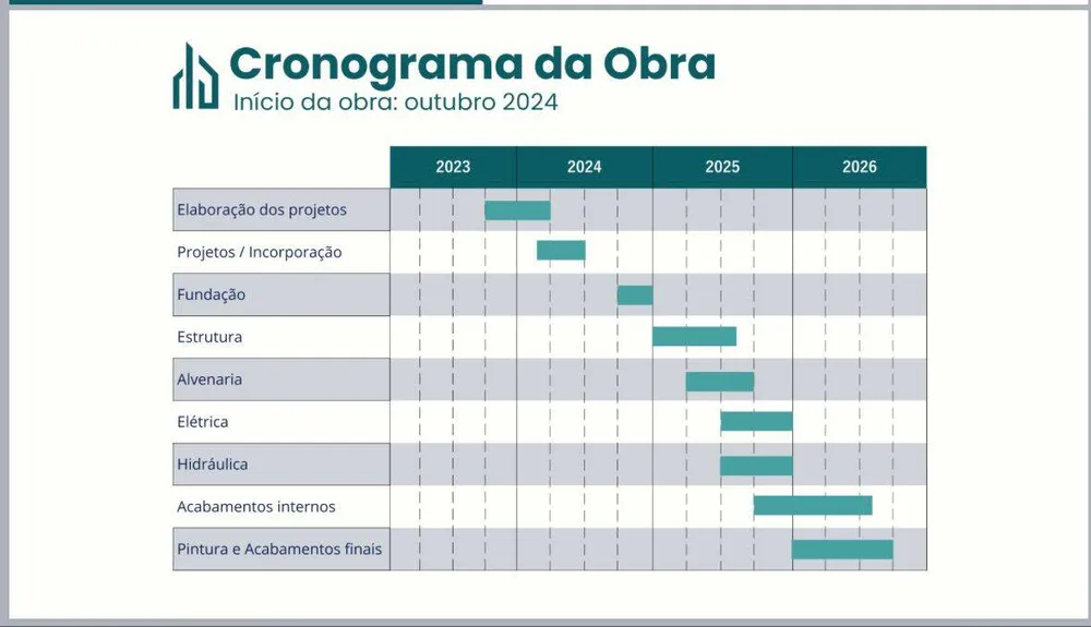 Apartamento, 2 quartos - Foto 4
