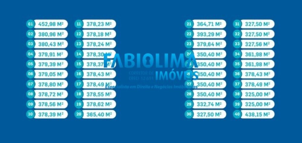 Loteamento e Condomínio - Foto 17