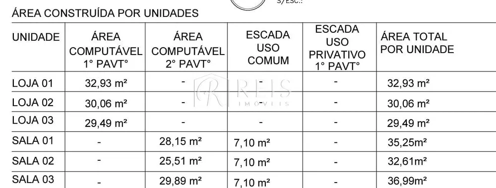Prédio Inteiro, 170 m² - Foto 12