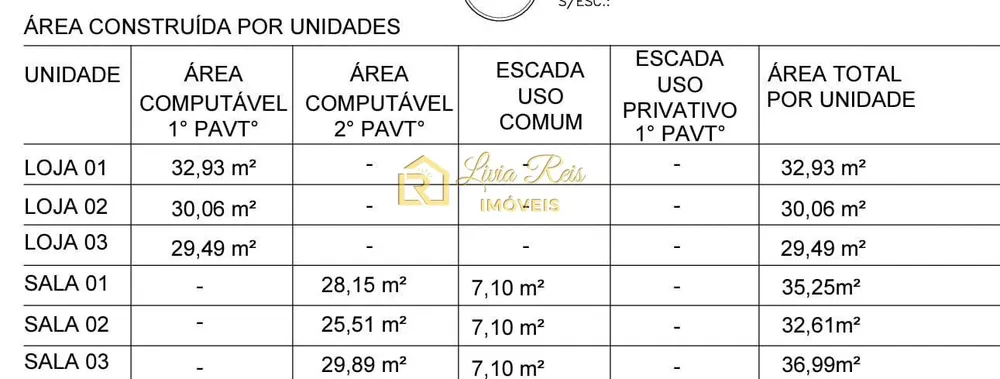 Prédio Inteiro, 170 m² - Foto 2