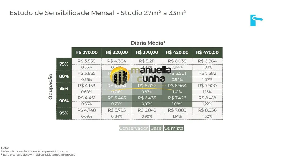 Apartamento, 1 quarto, 26 m² - Foto 14