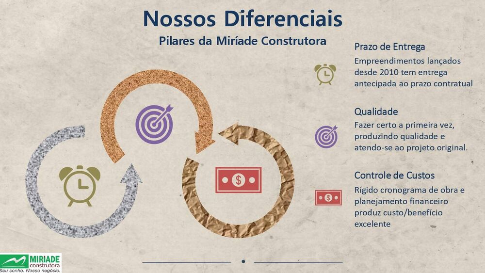 Apartamento, 2 quartos, 98 m² - Foto 28