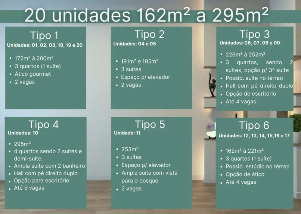 Casa, 3 quartos, 191 m² - Foto 15