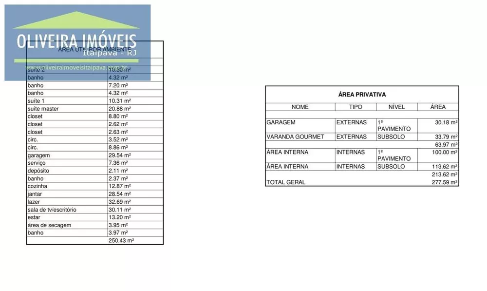 Casa, 277590 m² - Foto 6