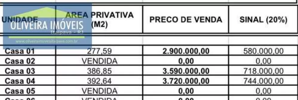 Casa, 277590 m² - Foto 7