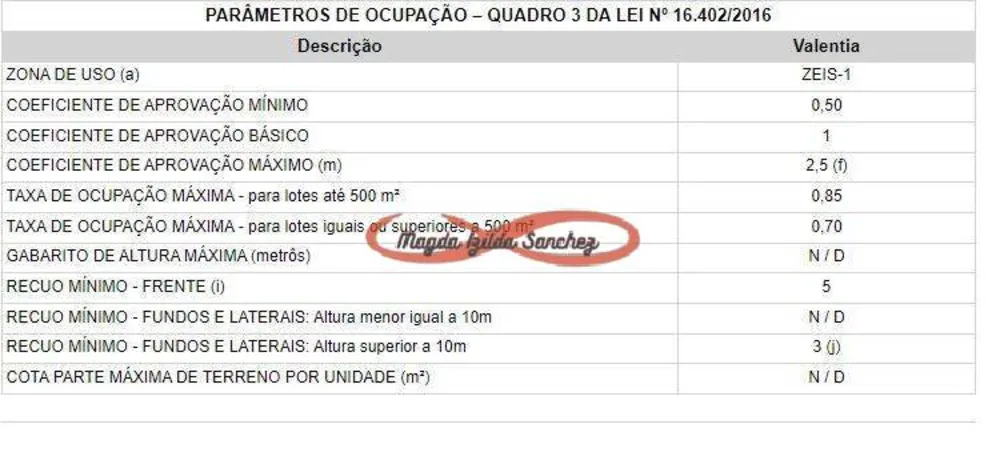 Terreno, 675 m² - Foto 4