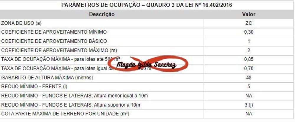 Terreno, 375 m² - Foto 11