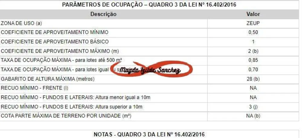 Casa, 2 quartos, 120 m² - Foto 7