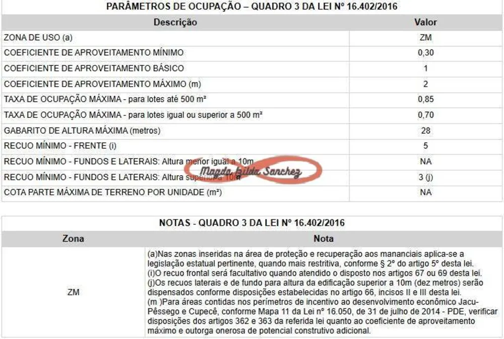 Casa, 3 quartos, 120 m² - Foto 16