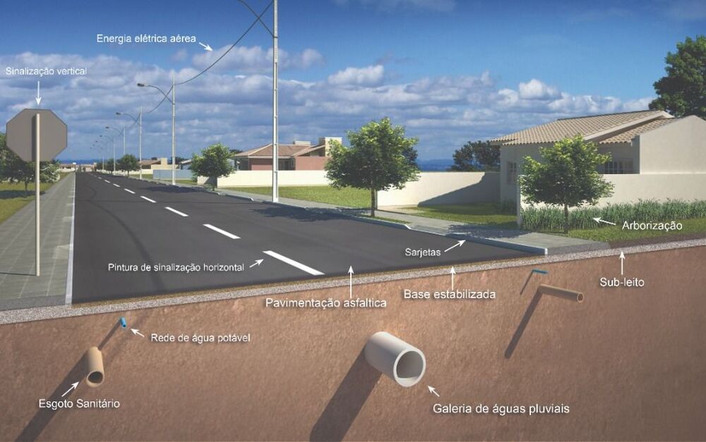 Terreno, 250 m² - Foto 3