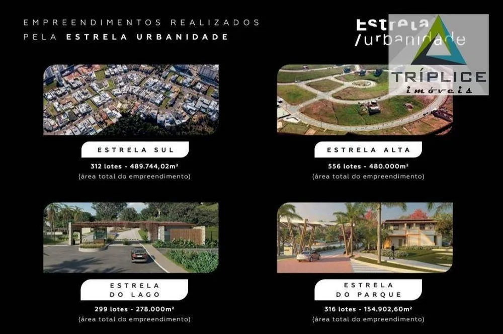 Loteamento e Condomínio, 262 m² - Foto 20