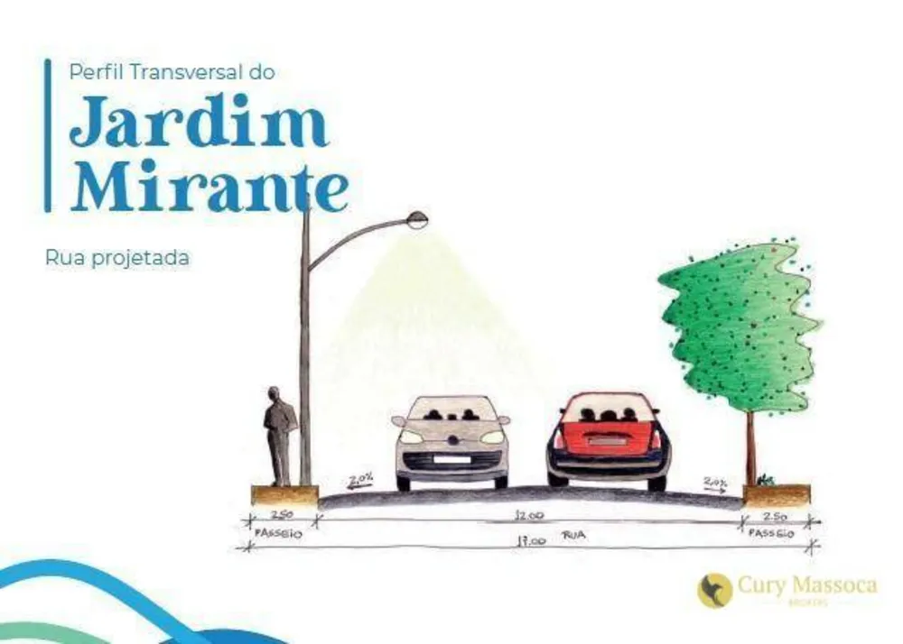 Loteamento e Condomínio, 250 m² - Foto 2