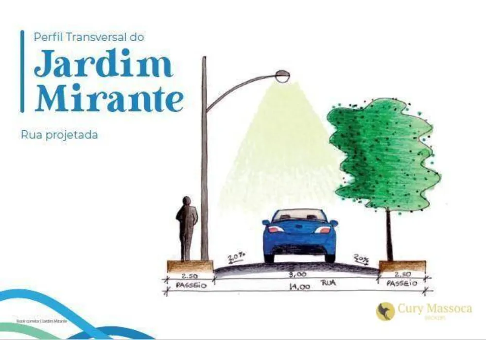 Loteamento e Condomínio, 250 m² - Foto 5