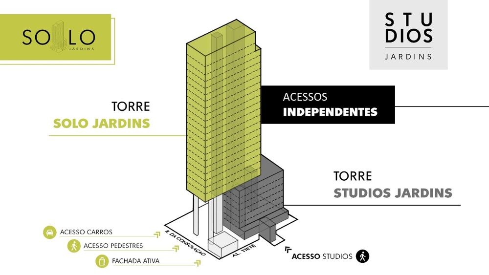 Apartamento, 3 quartos, 240 m² - Foto 4