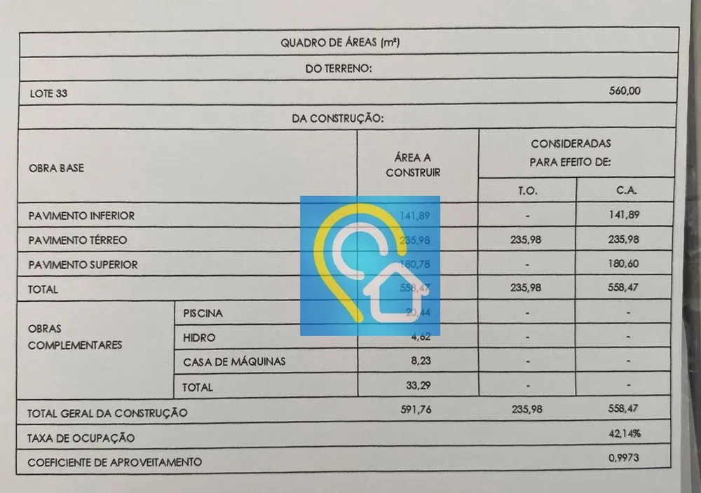 Casa de Condomínio, 4 quartos - Foto 9