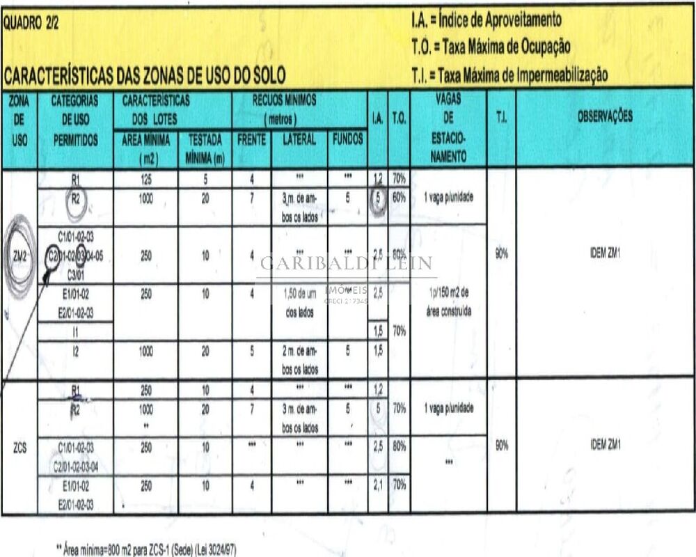 Terreno, 1110 m² - Foto 4