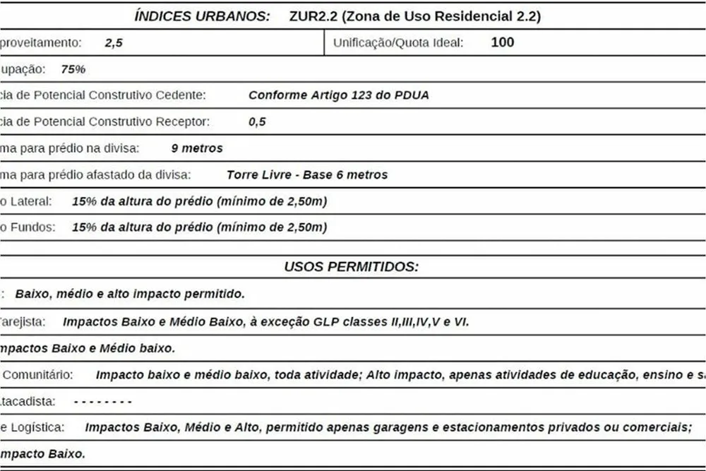 Terreno, 219 m² - Foto 2