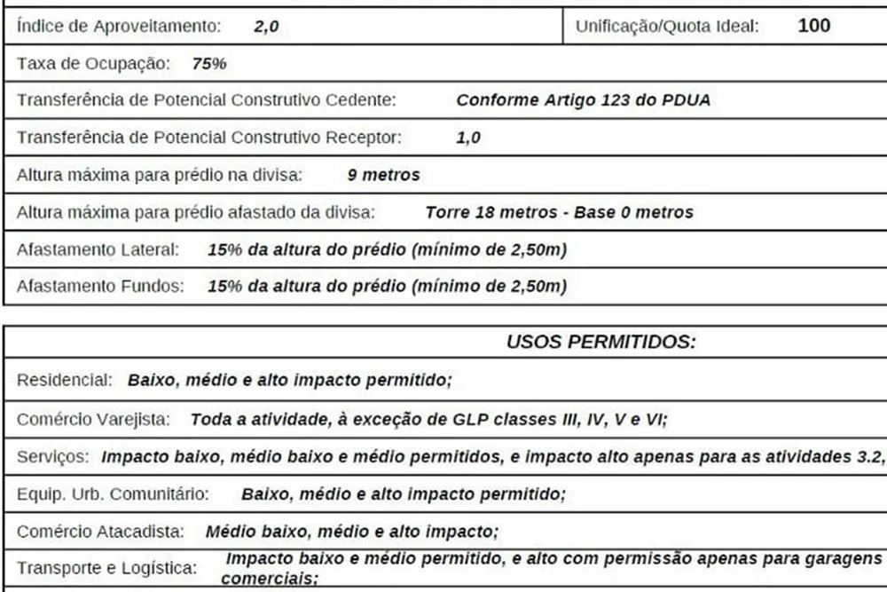 Loteamento e Condomínio, 1 m² - Foto 1