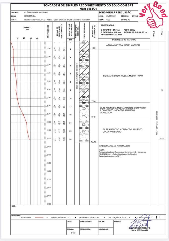 Terreno, 2092 m² - Foto 10