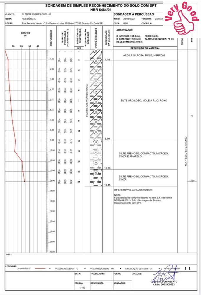 Terreno, 2092 m² - Foto 9