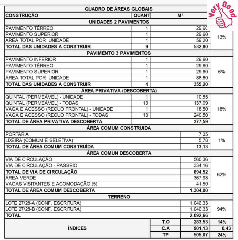 Terreno, 2092 m² - Foto 8