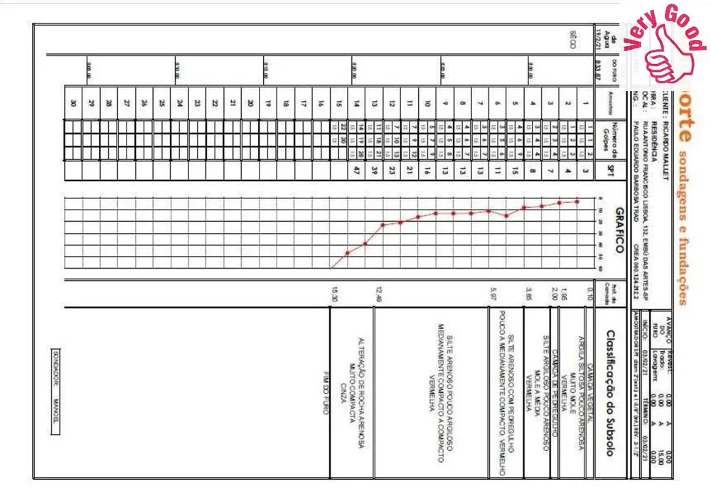Terreno, 700 m² - Foto 20